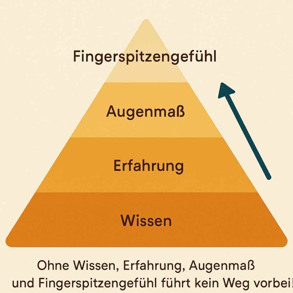 Und genau dort beginnt für mich der Unterschied zwischen Werbung und echter Qualität für artgerechtes Hundefutter